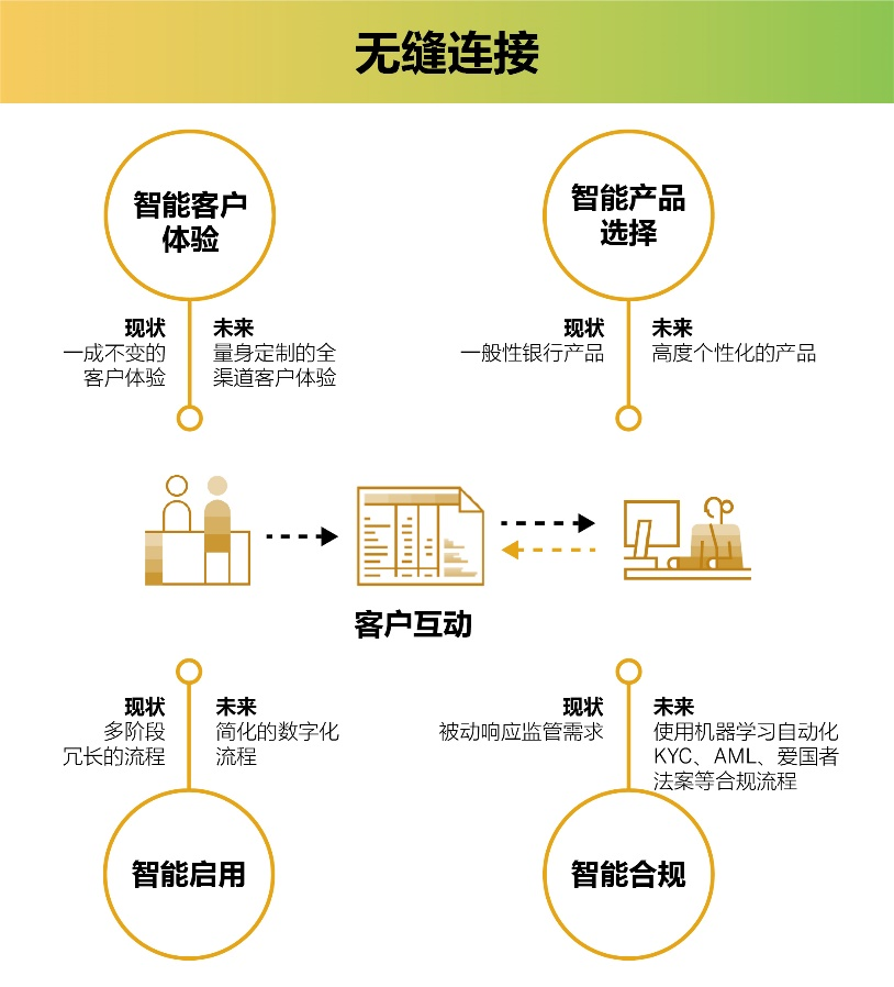 2025年澳门正版免费，精选解析与实施路径