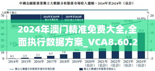 2025年新澳门正版免费大全，精选解析与落实策略