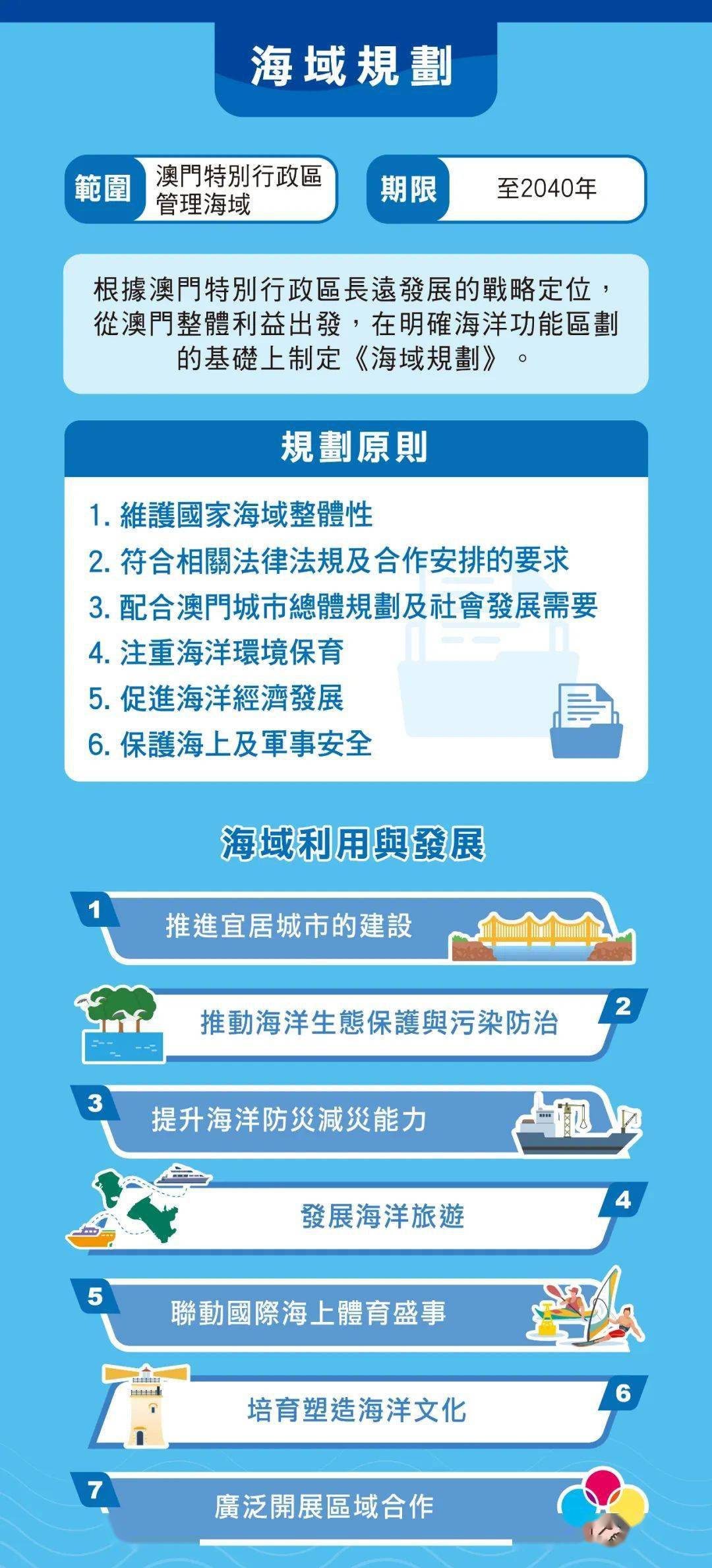 澳门2025年全年免费资料，政策实施与民生福祉的深度融合
