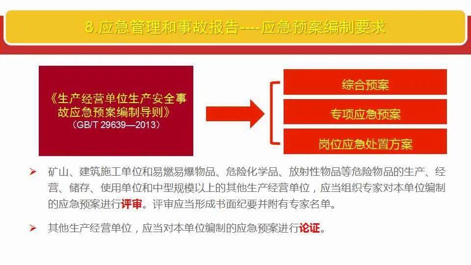 科技 第17页