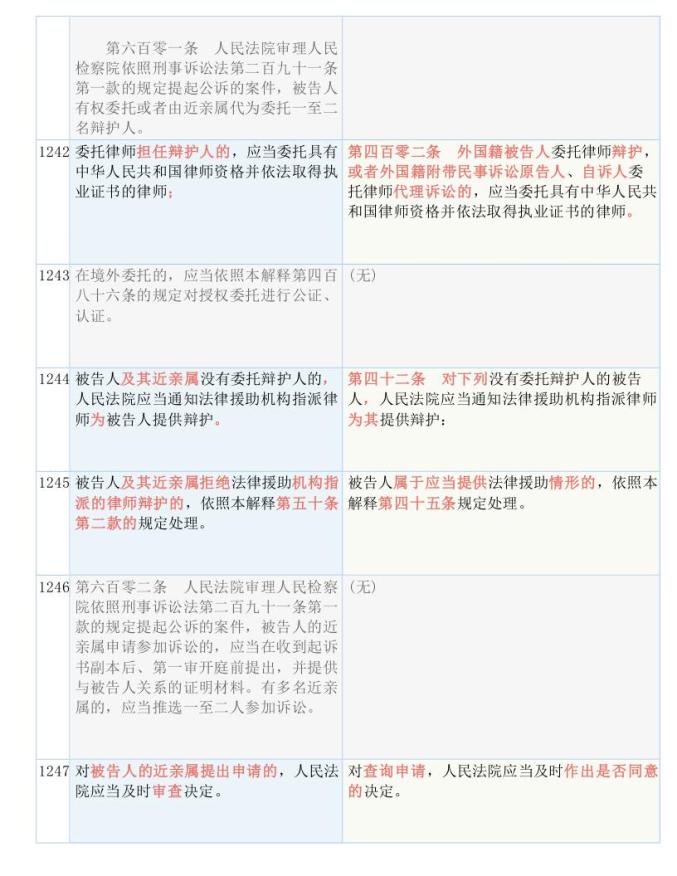 77778888管家婆免费49853，词语释义解释落实