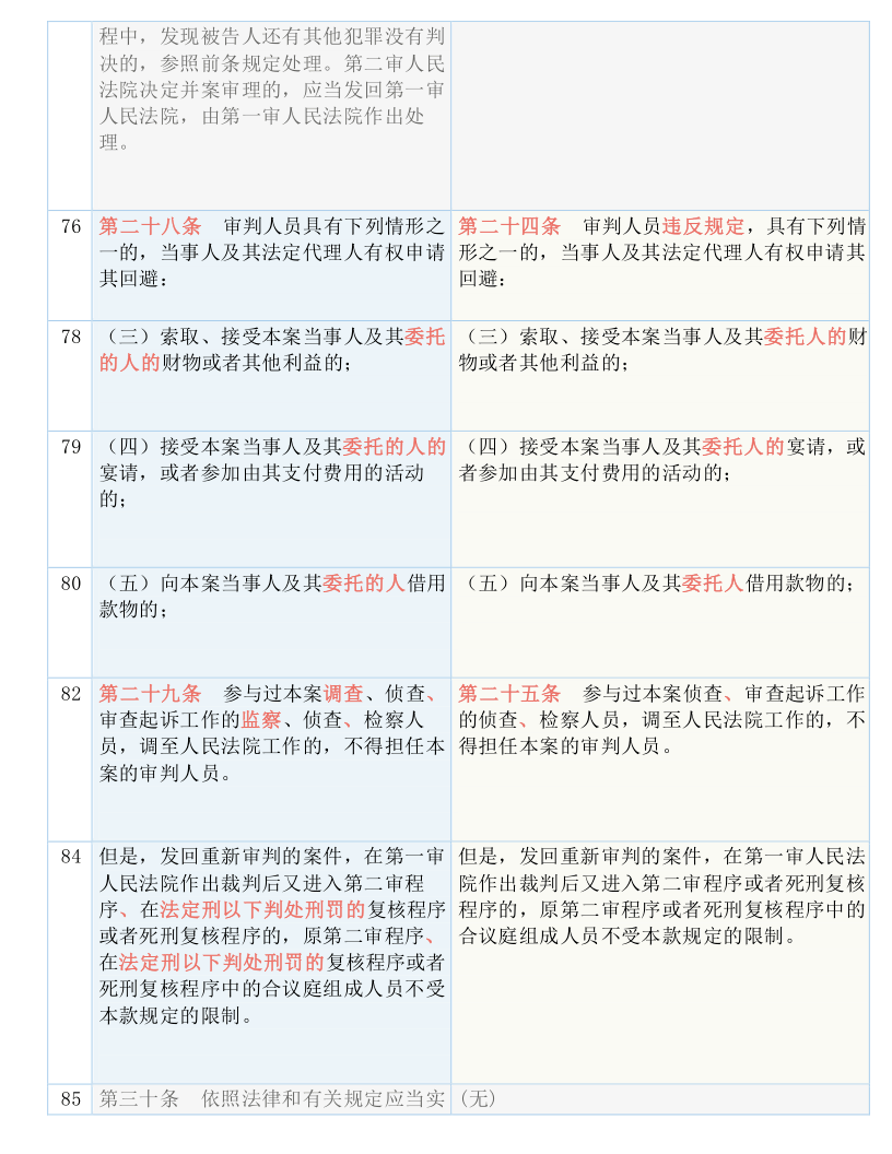 2025年新澳门精准免费大全，实用释义解释落实